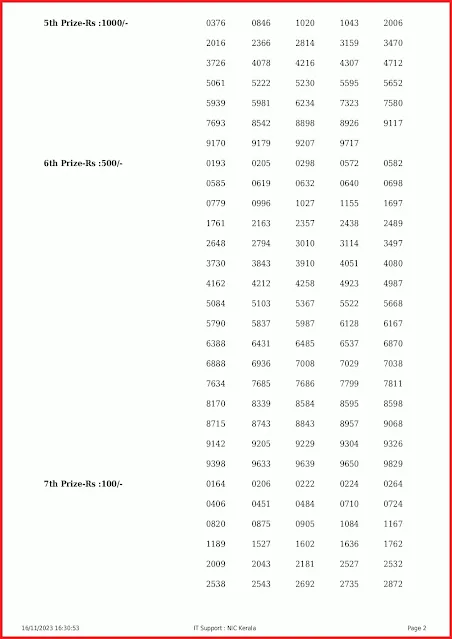 kn-496-live-karunya-plus-lottery-result-today-kerala-lotteries-results-16-11-2023-keralalottery.info_page-0002