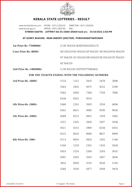 ss-336-live-sthree-sakthi-lottery-result-today-kerala-lotteries-results-25-10-2022-keralalottery.info_page-0001