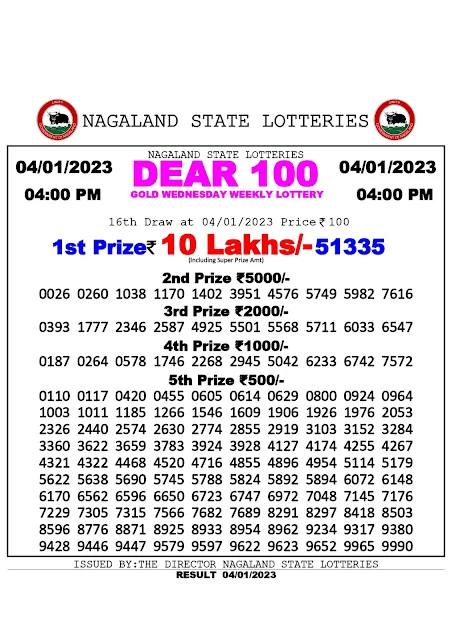 nagaland-lottery-result-04-01-2023-dear-100-gold-wednesday-today-4-pm-keralalottery.info