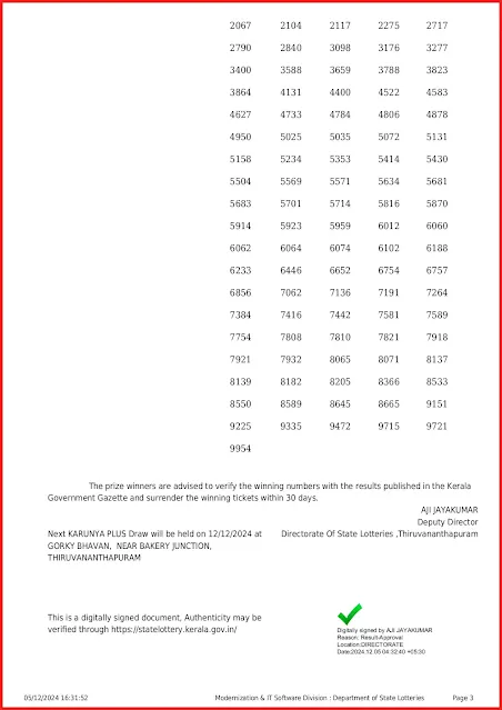 kn-550-live-karunya-plus-lottery-result-today-kerala-lotteries-results-05-12-2024-keralalottery.info_page-0003