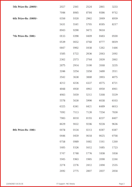 kr-598-live-karunya-lottery-result-today-kerala-lotteries-results-22-04-2023-keralalottery.info_page-0002