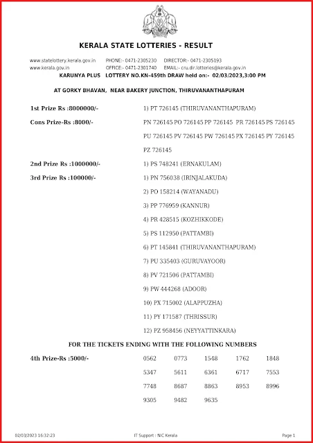 kn-459-live-karunya-plus-lottery-result-today-kerala-lotteries-results-02-03-2023-keralalottery.info_page-0001
