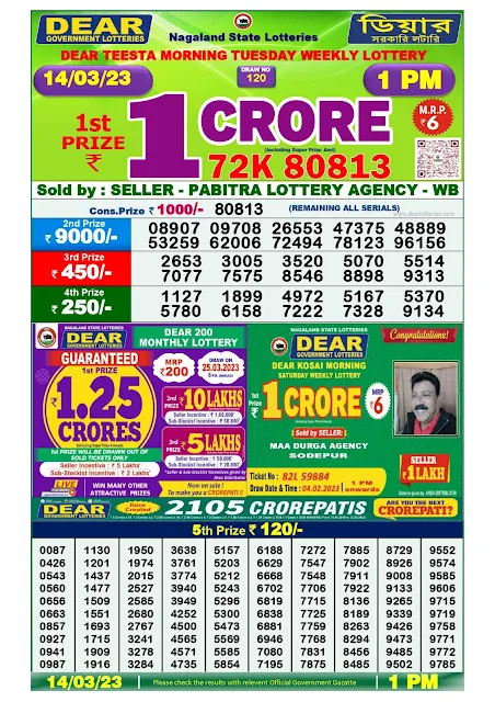 nagaland-lottery-result-14-03-2023-dear-teesta-morning-tuesday-today-1-pm