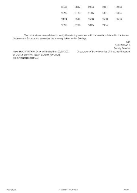 bhagyamithra-kerala-lottery-result-bm-5-today-04-04-2021