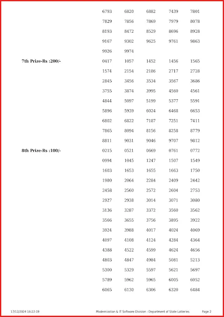 ss-446-live-sthree-sakthi-lottery-result-today-kerala-lotteries-results-17-12-2024-keralalottery.info_page-0002