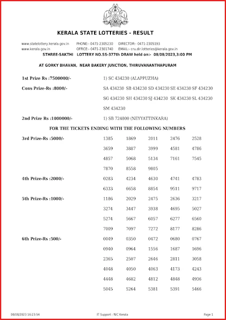 ss-377-live-sthree-sakthi-lottery-result-today-kerala-lotteries-results-08-08-2023-keralalottery.info_page-0001