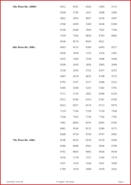 kn-441-live-karunya-plus-lottery-result-today-kerala-lotteries-results-13-10-2022-keralalottery.info_page-0002