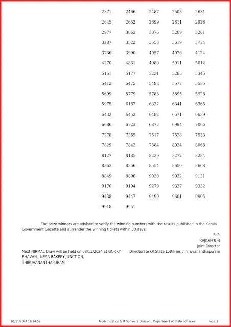 nirmal-kerala-lottery-result-nr-404-today-01-11-2024-keralalottery.info_page-0003