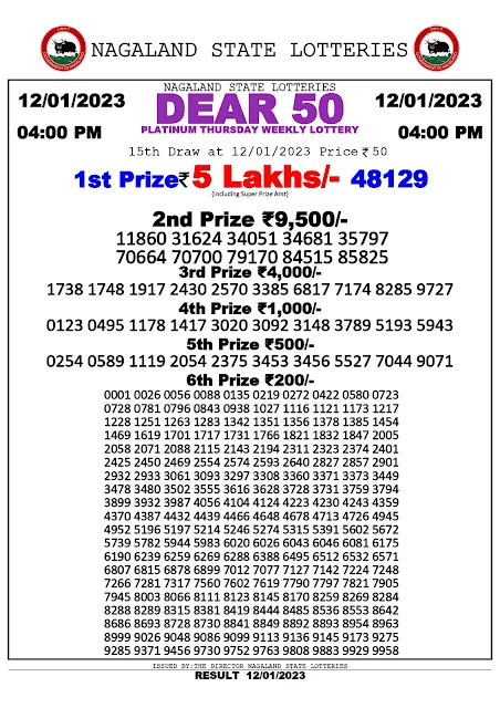 nagaland-lottery-result-12-01-2023-dear-50-platinum-thursday-today-4-pm