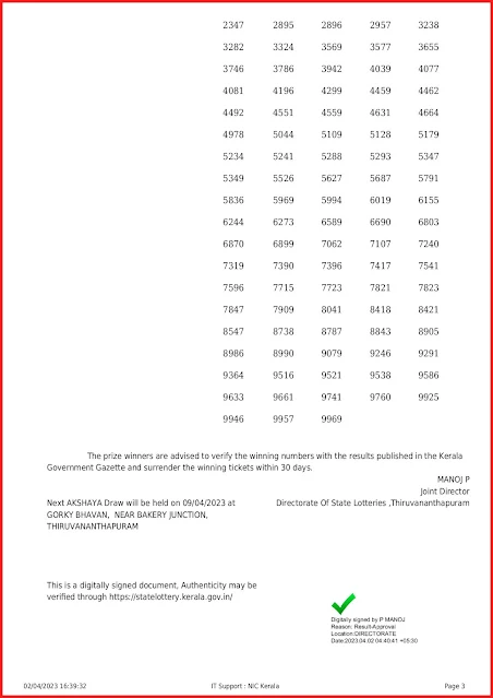 ak-593-live-akshaya-lottery-result-today-kerala-lotteries-results-02-04-2023-keralalottery.info_page-0003