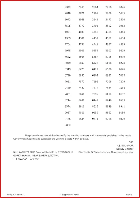 kn-537-live-karunya-plus-lottery-result-today-kerala-lotteries-results-05-09-2024-keralalottery.info_page-0003