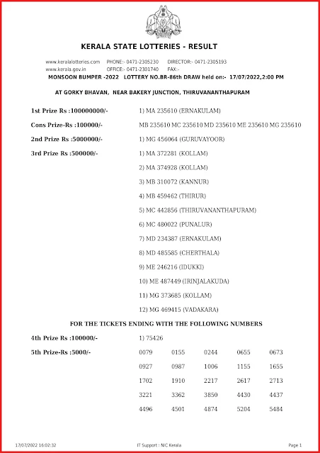 br-86-live-monsoon-bumper-lottery-result-today-kerala-lotteries-results-17-07-2022-keralalottery.info_page-0001