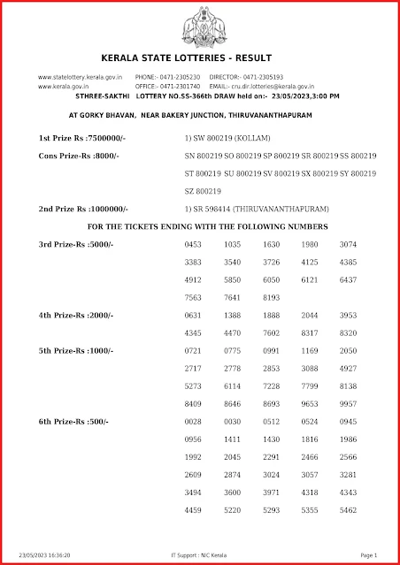 ss-366-live-sthree-sakthi-lottery-result-today-kerala-lotteries-results-23-05-2023-keralalottery.info_page-0001