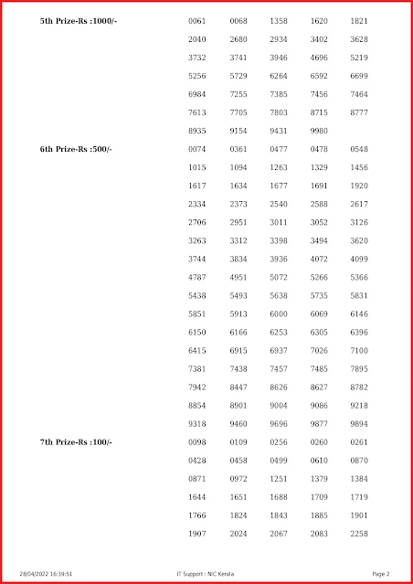 kn-418-live-karunya-plus-lottery-result-today-kerala-lotteries-results-28-04-2022-keralalottery.info_page-0002 kn-418-live-karunya-plus-lottery-result-today-kerala-lotteries-results-28-04-2022-keralalottery.info_page-0002