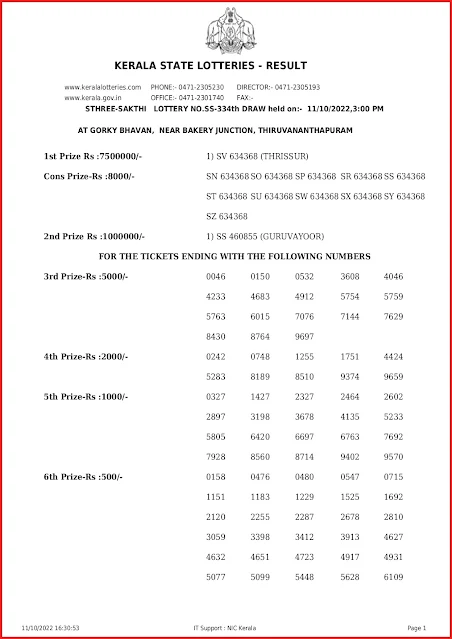 ss-334-live-sthree-sakthi-lottery-result-today-kerala-lotteries-results-11-10-2022-keralalottery.info_page-0001