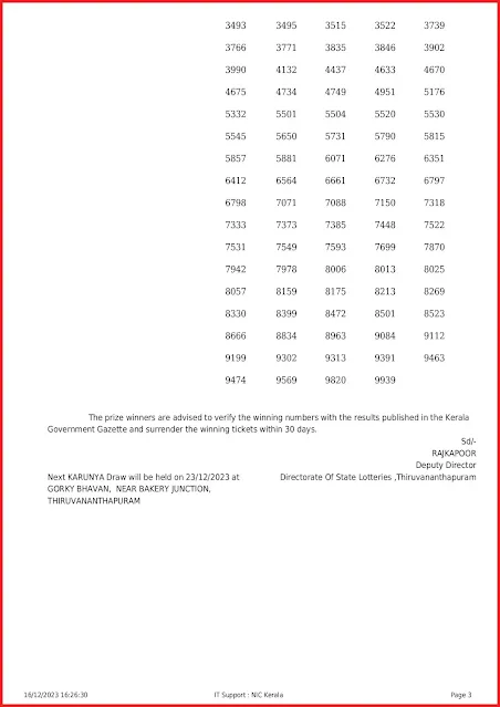 kr-632-live-karunya-lottery-result-today-kerala-lotteries-results-16-12-2023-keralalottery.info_page-0003 kr-632-live-karunya-lottery-result-today-kerala-lotteries-results-16-12-2023-keralalottery.info_page-0003