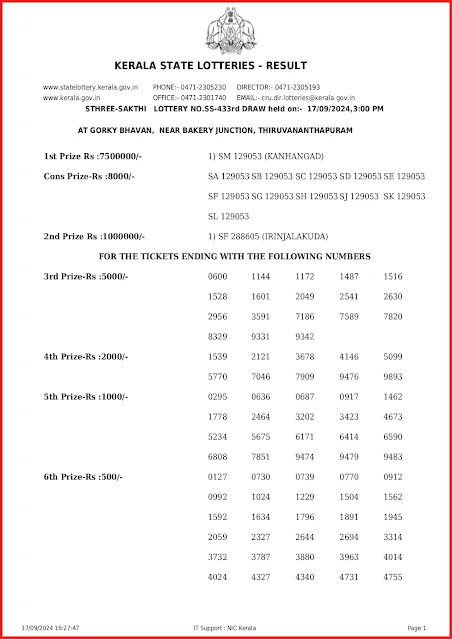 ss-433-live-sthree-sakthi-lottery-result-today-kerala-lotteries-results-17-09-2024-keralalottery.info_page-0001
