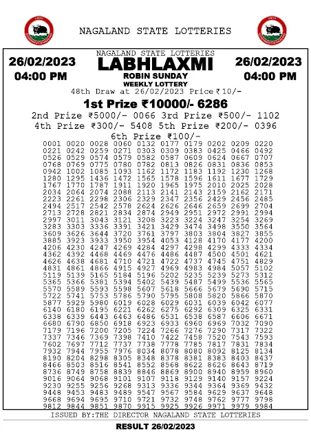 nagaland-lottery-result-26-02-2023-labhlaxmi-robin-sunday-today-4-pm