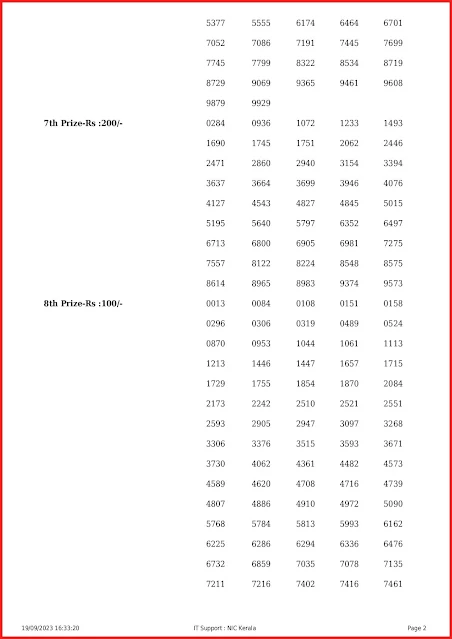 ss-381-live-sthree-sakthi-lottery-result-today-kerala-lotteries-results-19-09-2023-keralalottery.info_page-0002