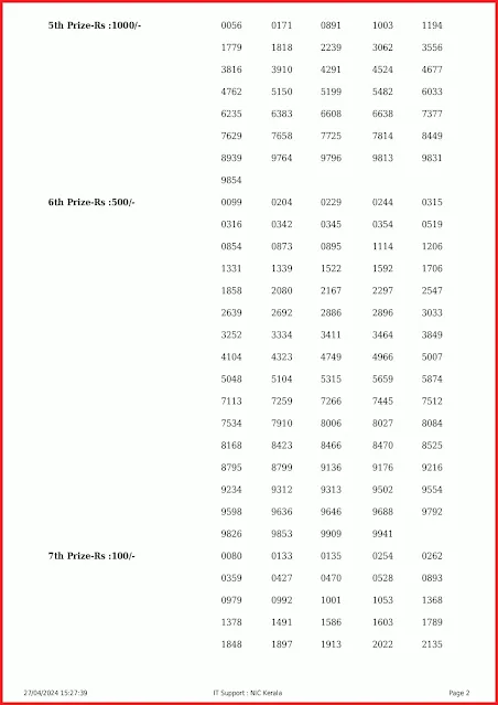 nr-377-live-nirmal-lottery-result-today-kerala-lotteries-results-26-04-2024-keralalottery.info_page-0002