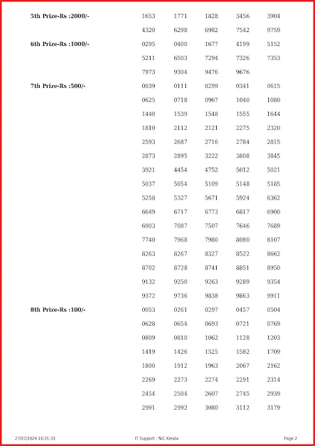 kr-664-live-karunya-lottery-result-today-kerala-lotteries-results-27-07-2024-keralalottery.info_page-0002