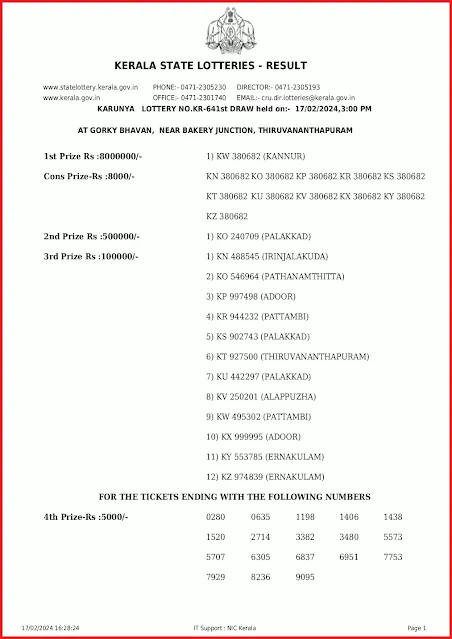 kr-641-live-karunya-lottery-result-today-kerala-lotteries-results-17-02-2024-keralalottery.info_page-0001
