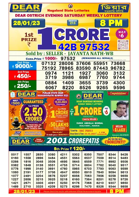 nagaland-lottery-result-28-01-2023-dear-ostrich-evening-saturday-today-8-pm