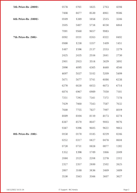 kr-576-live-karunya-lottery-result-today-kerala-lotteries-results-19-11-2022-keralalottery.info_page-0002