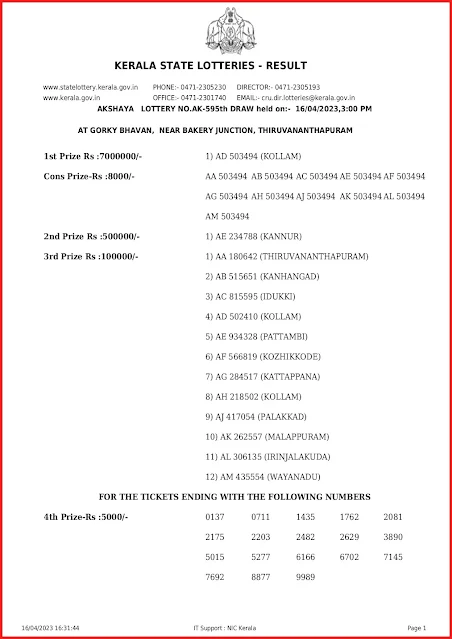 ak-595-live-akshaya-lottery-result-today-kerala-lotteries-results-16-04-2023-keralalottery.info_page-0001