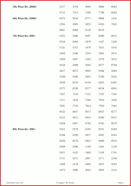 kr-629-live-karunya-lottery-result-today-kerala-lotteries-results-25-11-2023-keralalottery.info_page-0002 kr-629-live-karunya-lottery-result-today-kerala-lotteries-results-25-11-2023-keralalottery.info_page-0002