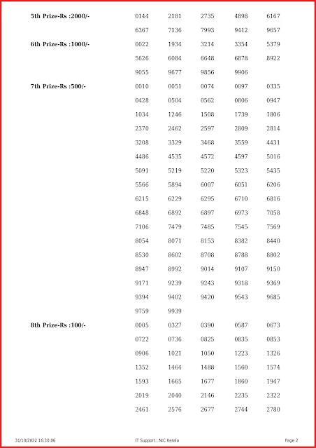 w-691-live-win-win-lottery-result-today-kerala-lotteries-results-31-10-2022-keralalottery.info_page-0002 w-691-live-win-win-lottery-result-today-kerala-lotteries-results-31-10-2022-keralalottery.info_page-0002