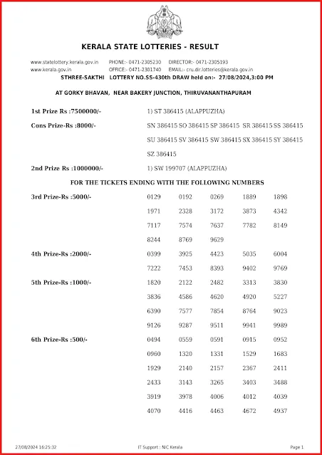 ss-430-live-sthree-sakthi-lottery-result-today-kerala-lotteries-results-27-08-2024-keralalottery.info_page-0001