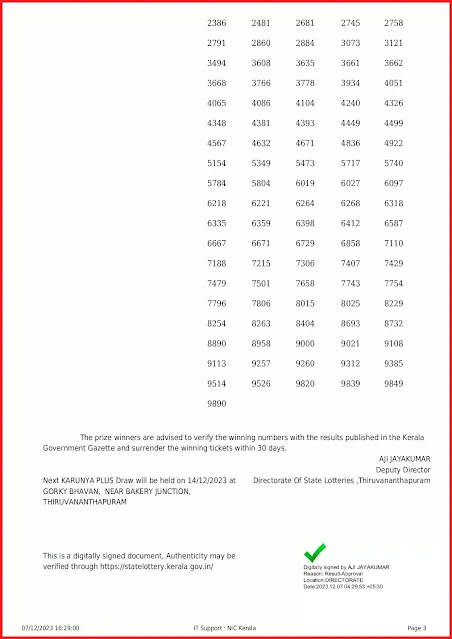 kn-499-live-karunya-plus-lottery-result-today-kerala-lotteries-results-07-12-2023-keralalottery.info_page-0003