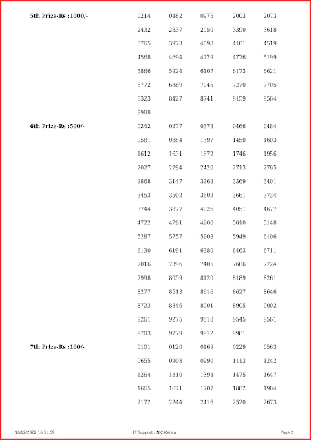 nr-307-live-nirmal-lottery-result-today-kerala-lotteries-results-16-12-2022-keralalottery.info_page-0002