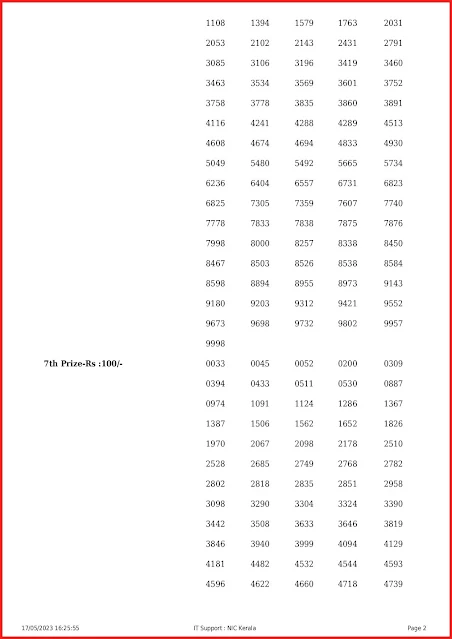 ff-50-live-fifty-fifty-lottery-result-today-kerala-lotteries-results-17-05-2023-keralalottery.info_page-0002