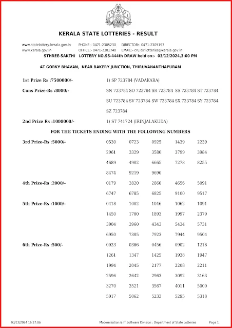 ss-444-live-sthree-sakthi-lottery-result-today-kerala-lotteries-results-03-12-2024-keralalottery.info_page-0001