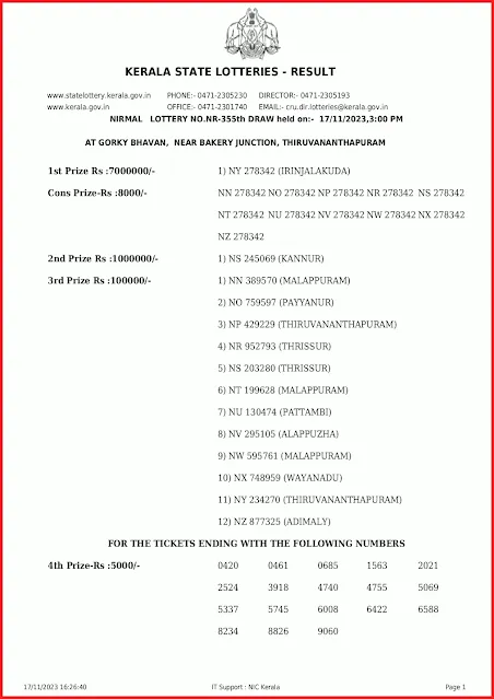 nr-355-live-nirmal-lottery-result-today-kerala-lotteries-results-17-11-2023-keralalottery.info_page-0001