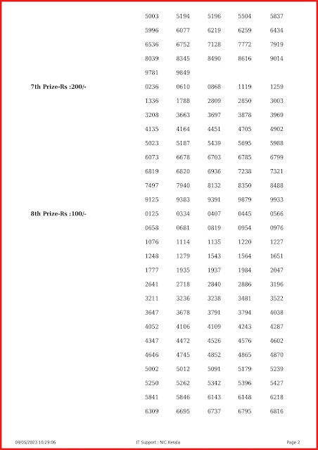 ss-364-live-sthree-sakthi-lottery-result-today-kerala-lotteries-results-09-05-2023-keralalottery.info_page-0002
