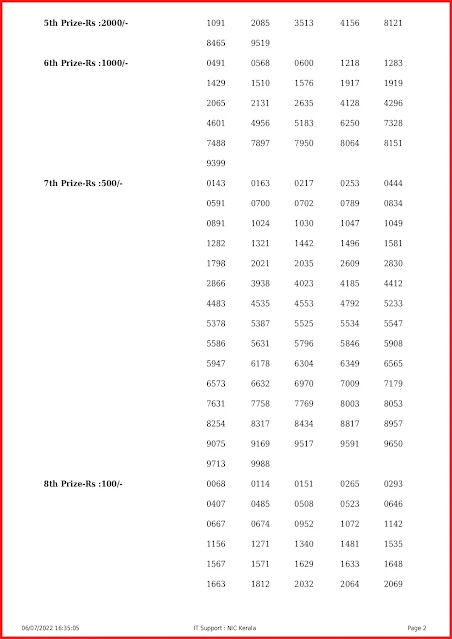 ak-556-live-akshaya-lottery-result-today-kerala-lotteries-results-06-07-2022-keralalottery.info_page-0002