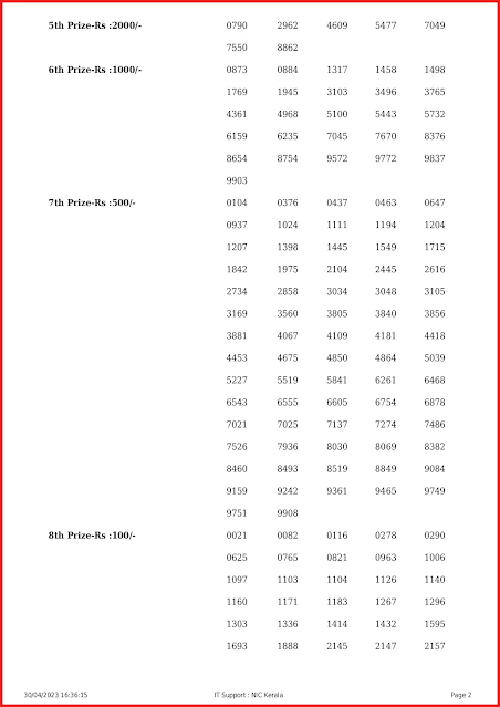 ak-597-live-akshaya-lottery-result-today-kerala-lotteries-results-30-04-2023-keralalottery.info_page-0002