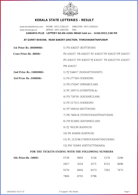 kn-416-live-karunya-plus-lottery-result-today-kerala-lotteries-results-14-04-2022-keralalottery.info_page-0001