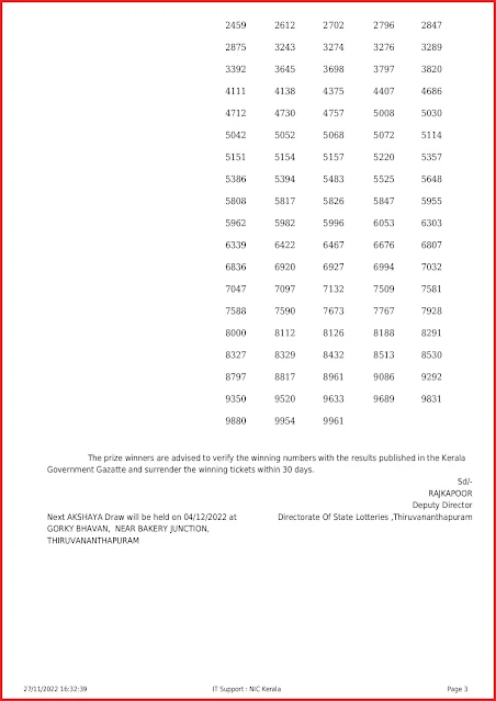ak-576-live-akshaya-lottery-result-today-kerala-lotteries-results-27-11-2022-keralalottery.info_page-0003