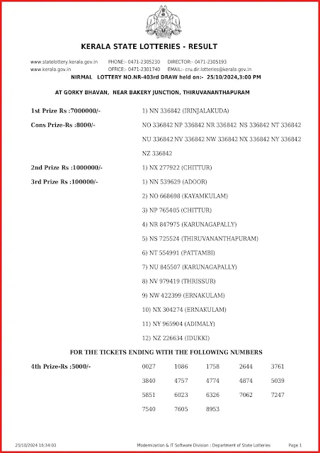 nr-403-live-nirmal-lottery-result-today-kerala-lotteries-results-25-10-2024-keralalottery.info_page-0001