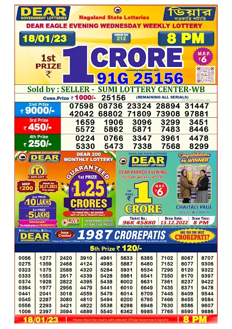 nagaland-lottery-result-18-01-2023-dear-eagle-evening-wednesday-today-8-pm