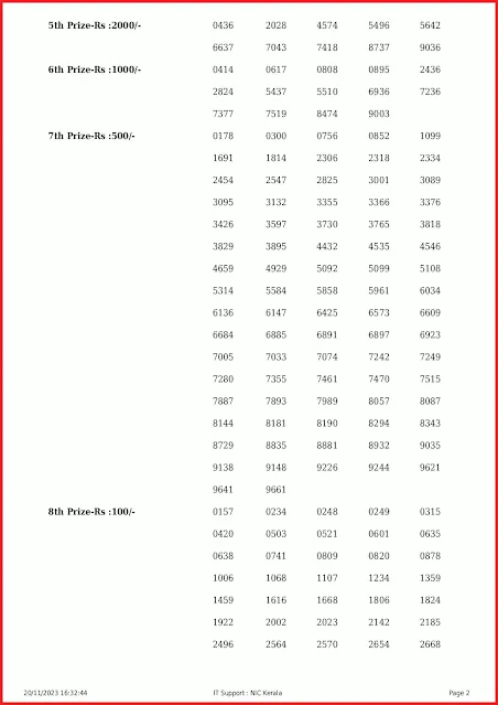 w-744-live-win-win-lottery-result-today-kerala-lotteries-results-20-11-2023-keralalottery.info_page-0002
