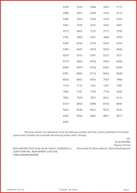 kn-434-live-karunya-plus-lottery-result-today-kerala-lotteries-results-18-08-2022-keralalottery.info_page-0003 kn-434-live-karunya-plus-lottery-result-today-kerala-lotteries-results-18-08-2022-keralalottery.info_page-0003