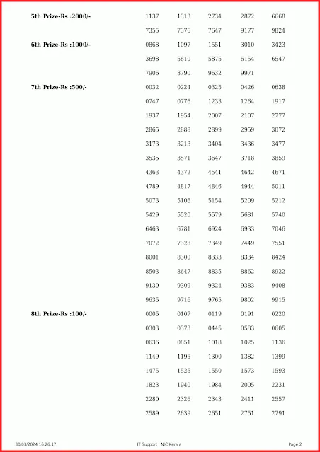 kr-647-live-karunya-lottery-result-today-kerala-lotteries-results-30-03-2024-keralalottery.info_page-0002
