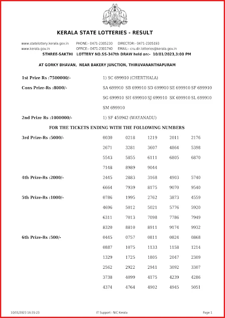 ss-347-live-sthree-sakthi-lottery-result-today-kerala-lotteries-results-10-01-2023-keralalottery.info-page-0001