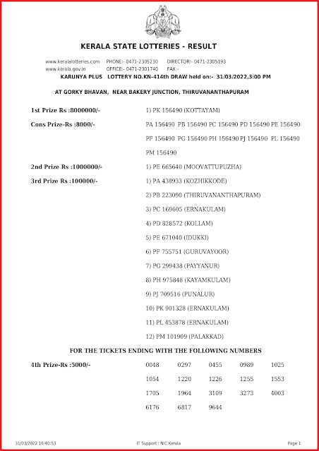 kn-414-live-karunya-plus-lottery-result-today-kerala-lotteries-results-31-03-2022-keralalottery.info_page-0001