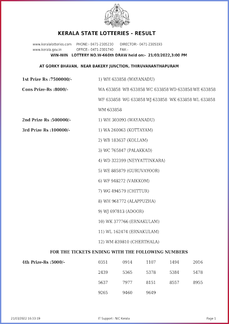 w-660-live-win-win-lottery-result-today-kerala-lotteries-results-21-03-2022-keralalottery.info_page-0001